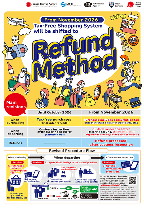 เที่ยวญี่ปุ่น 2026 ฉบับอัปเดต