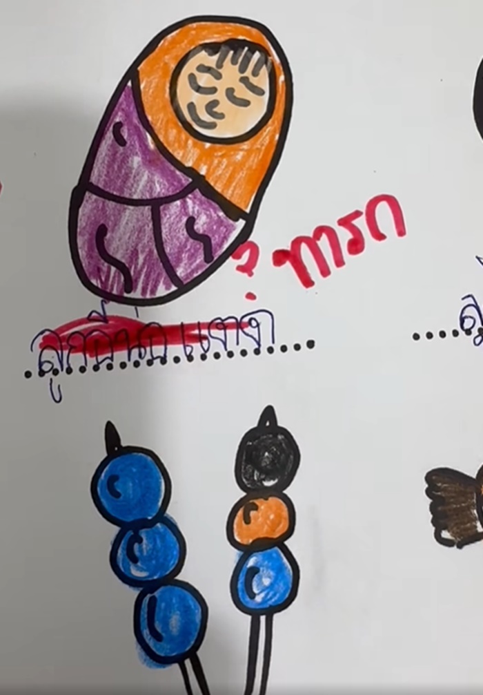 การบ้าน