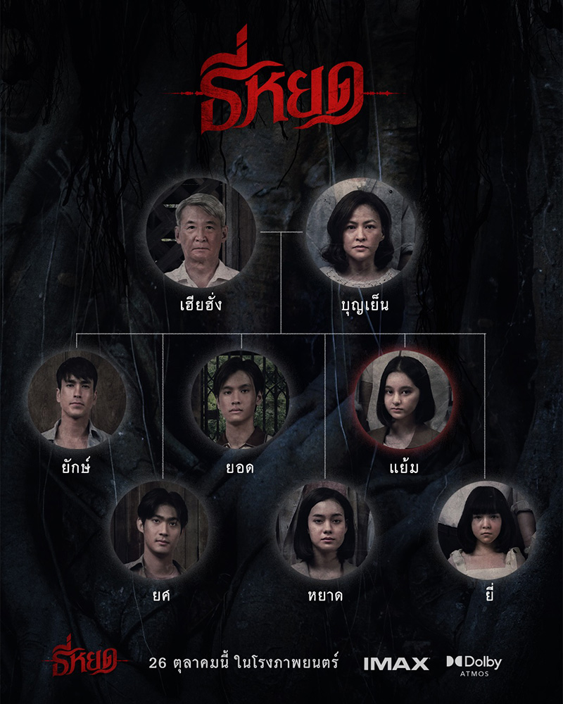 นักแสดง ธี่หยด