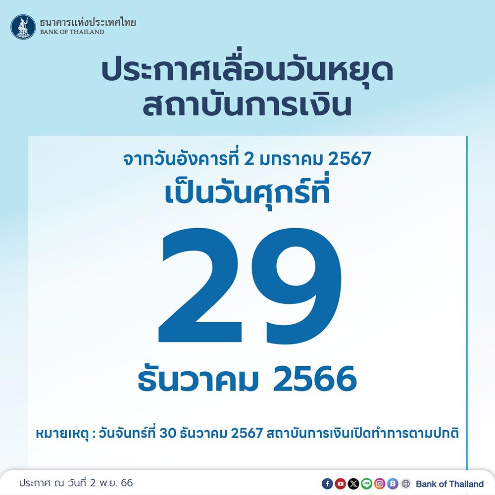 วันหยุดธนาคาร