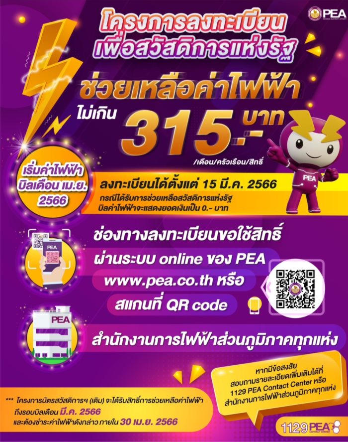 บัตรสวัสดิการแห่งรัฐ
