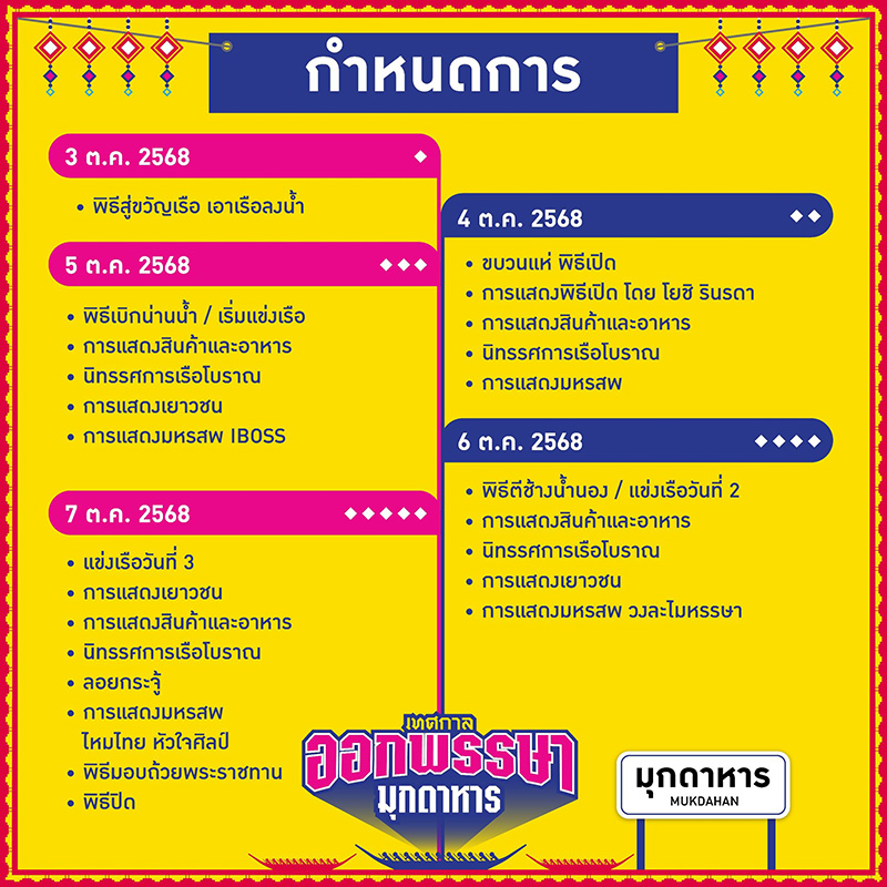 งานออกพรรษา 2568 มุกดาหาร