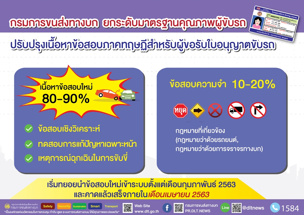 ข้อสอบใบขับขี่ 2563