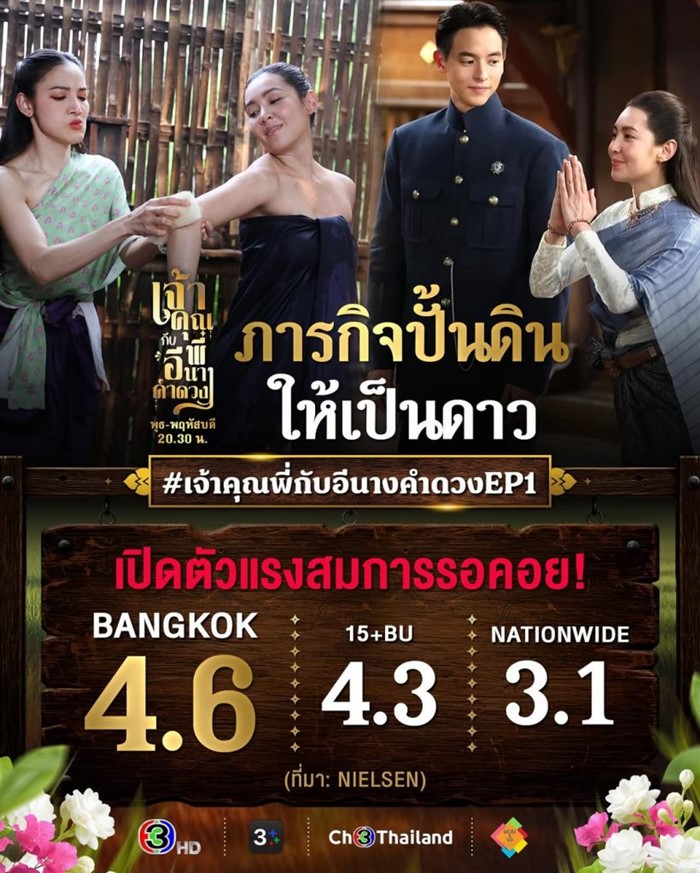ละคร เจ้าคุณพี่กับอีนางคำดวง