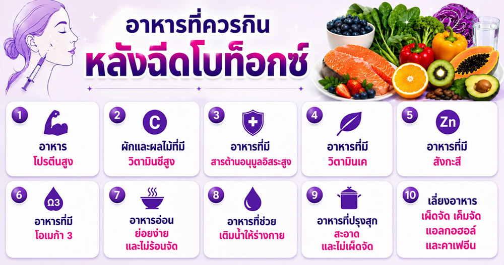 ฉีดโบท็อกห้ามกินอะไร