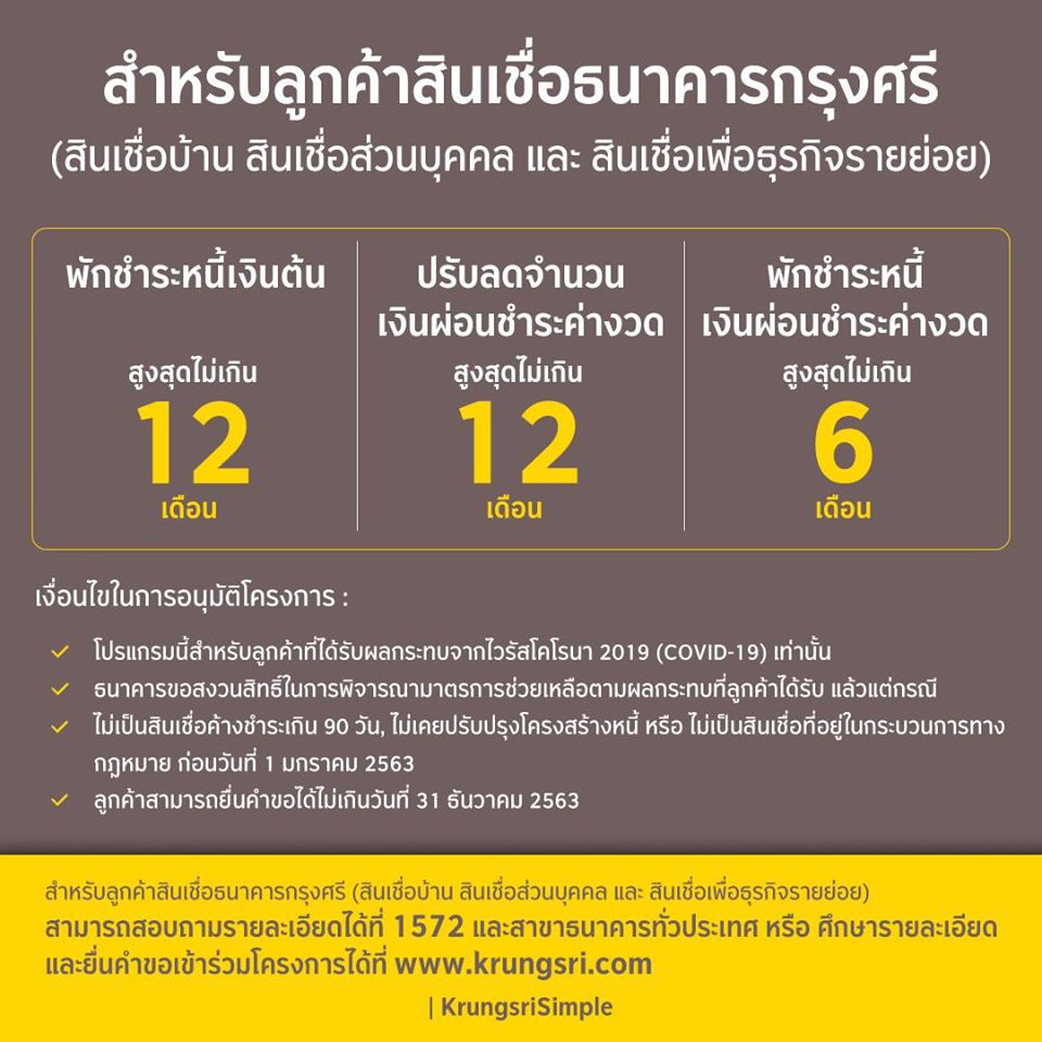 กรุงศรี