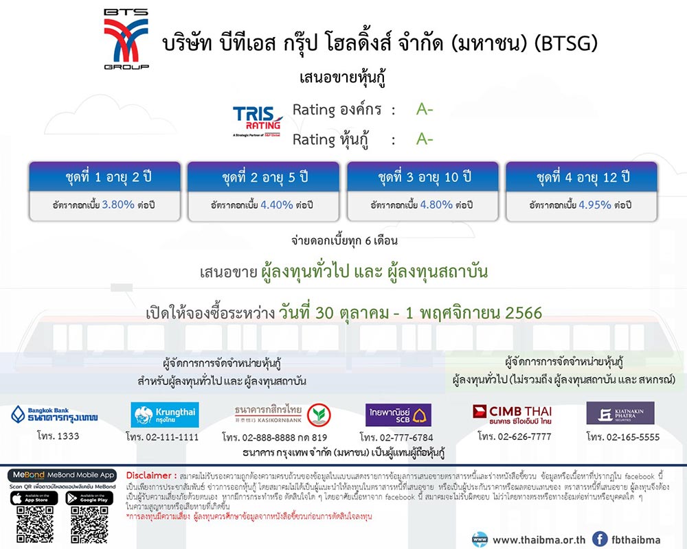 หุ้นกู้