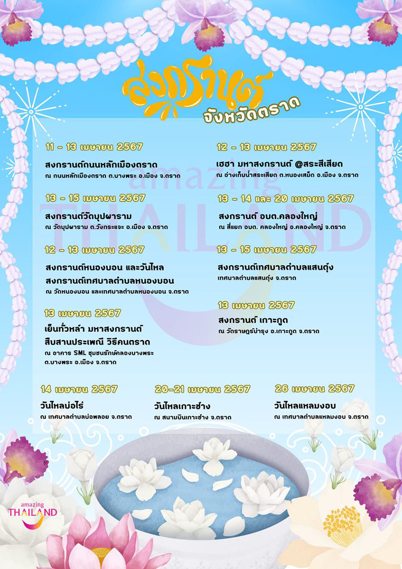 วันไหล 2567 ตราด