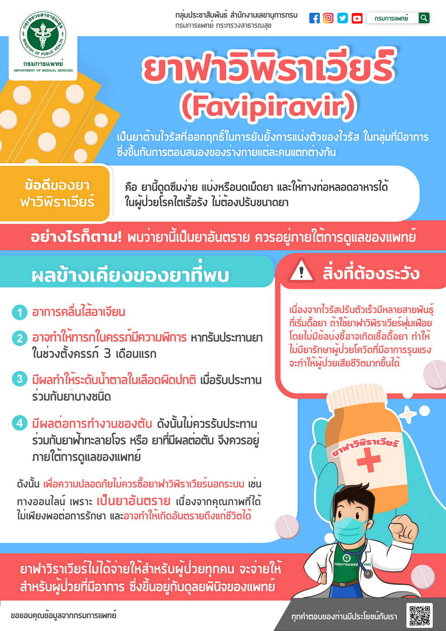 ยาฟาวิพิราเวียร์