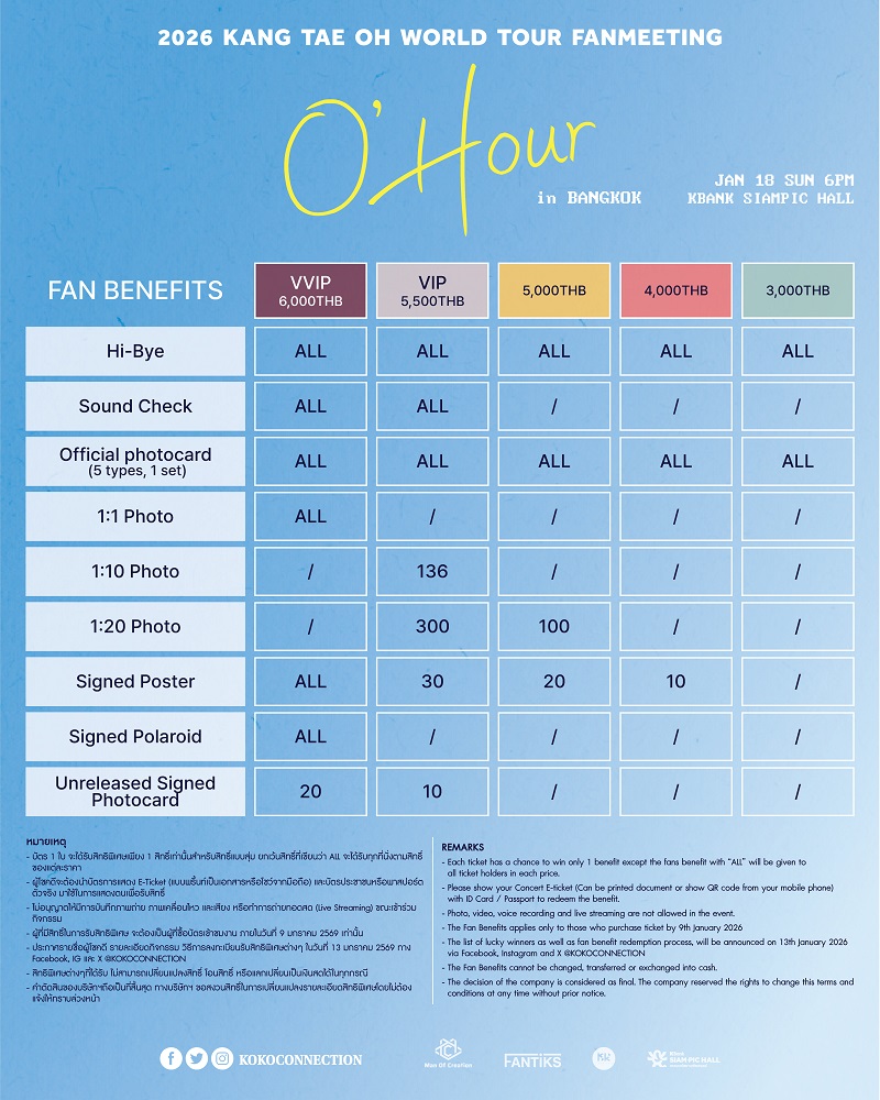 คังแทโอ แฟนมีตติ้ง