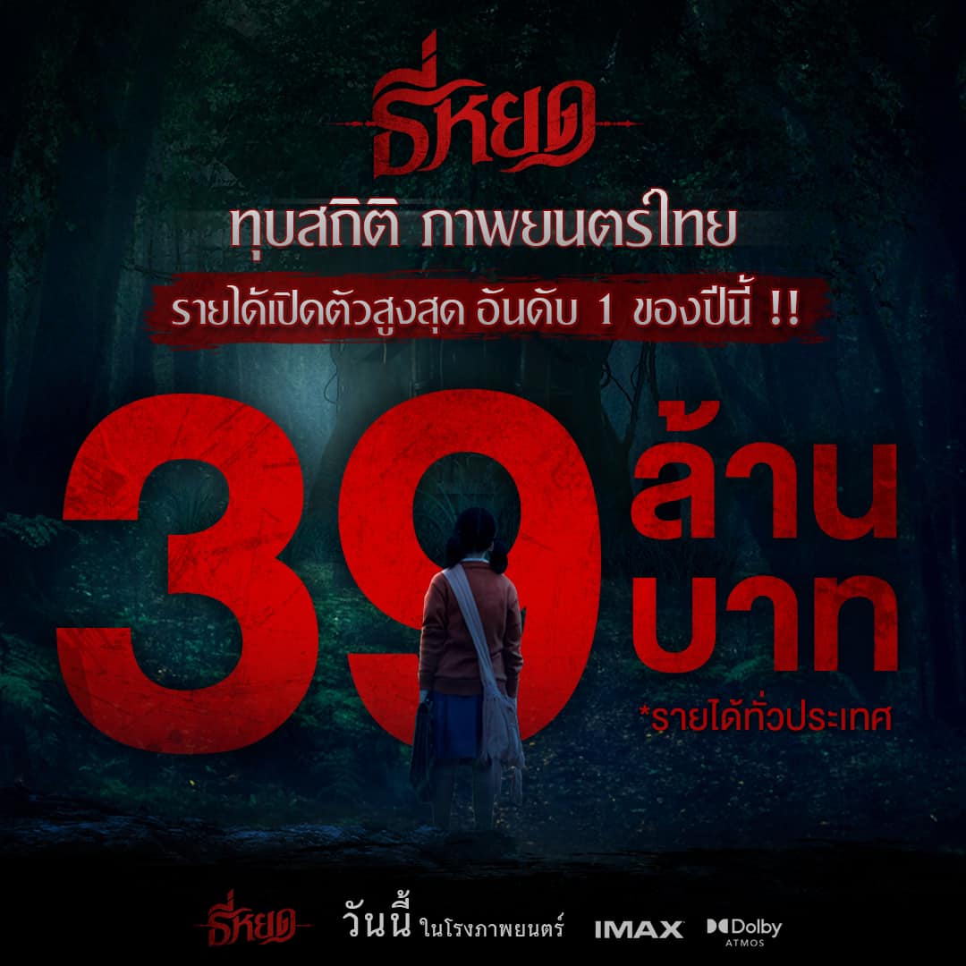 รายได้ธี่หยด หนังผี