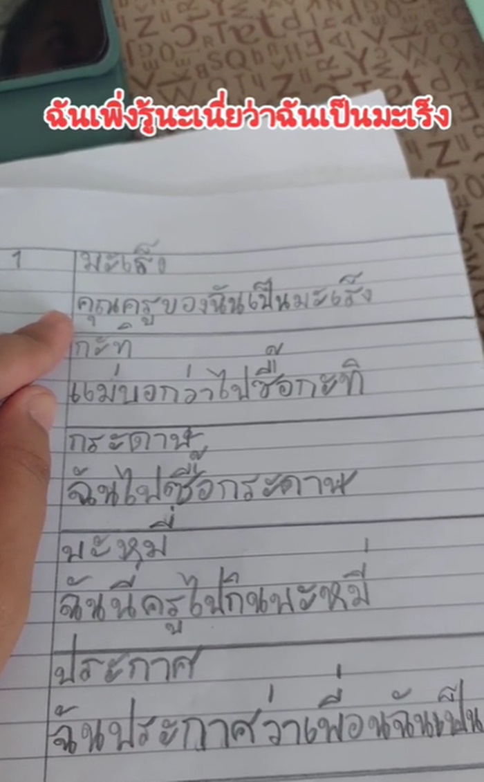 แต่งประโยค