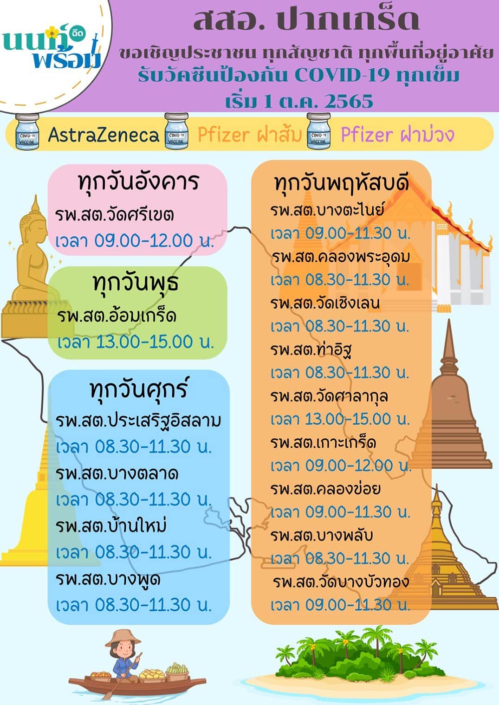 ฉีดวัคซีนโควิด รพ.สต. ในอำเภอปากเกร็ด
