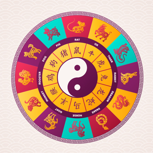 ดูดวงเดือนเมษายน