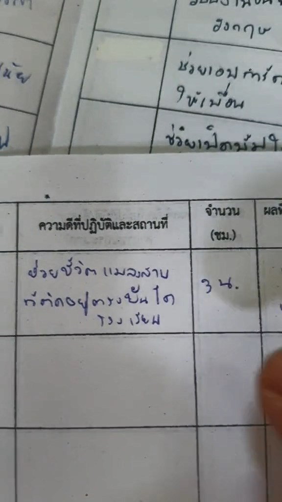 สมุดบันทึกความดี