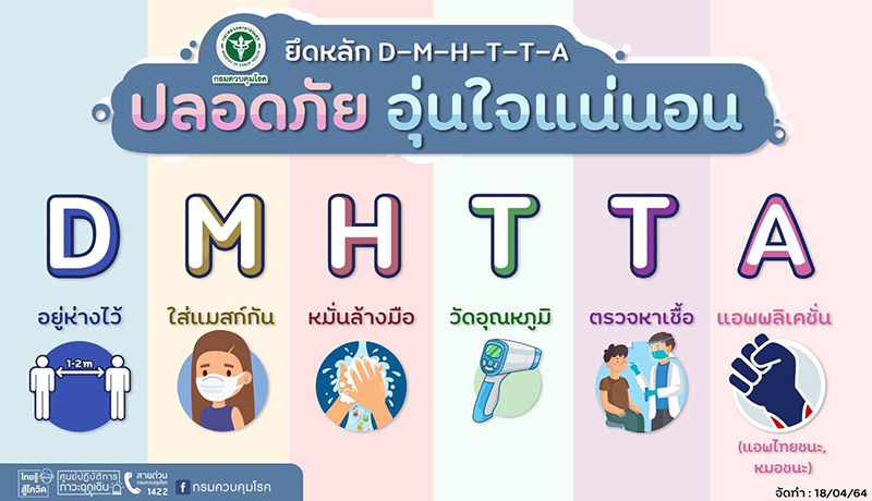 สายการบินเปิด 1 ก.ย.