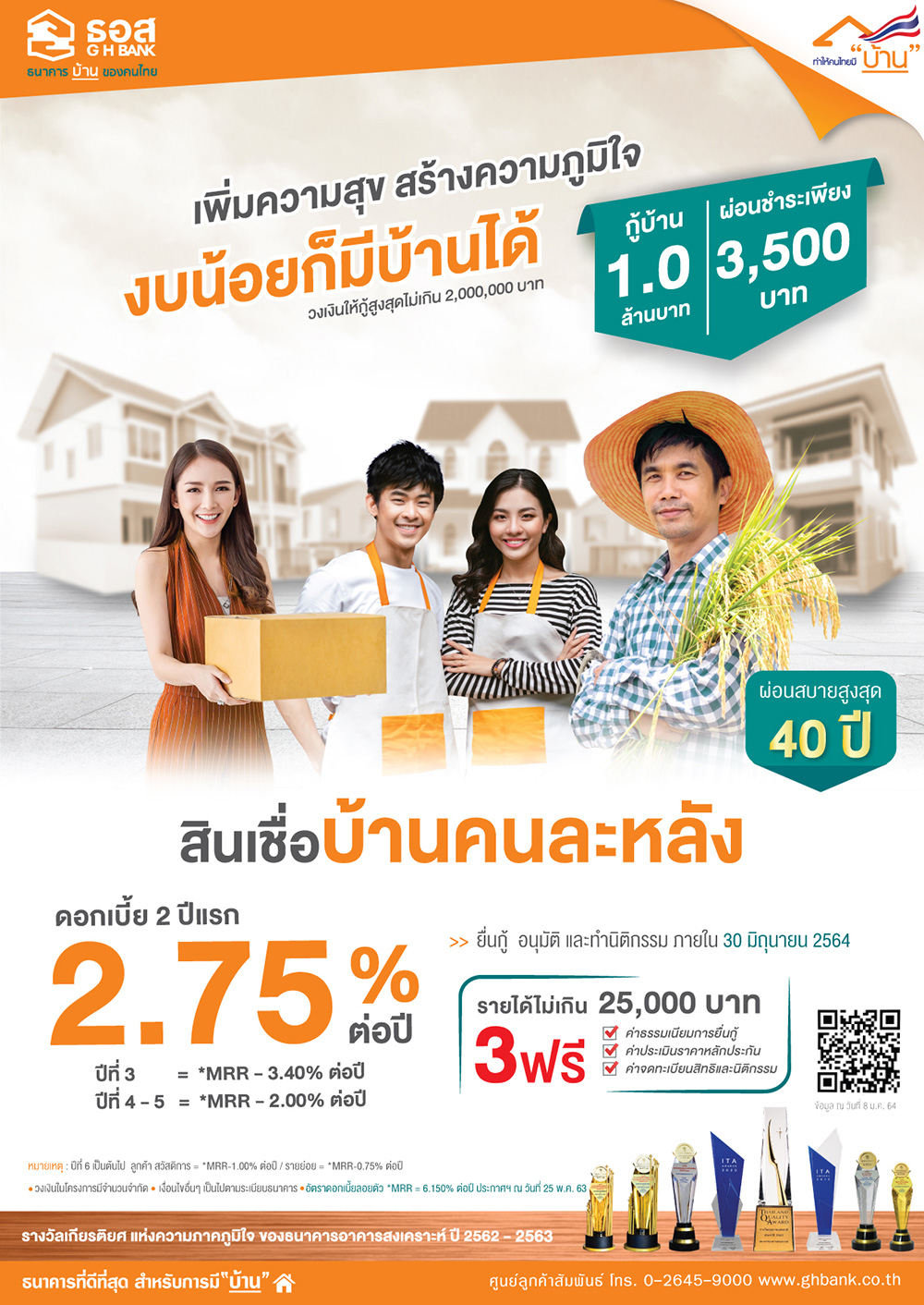 สินเชื่อบ้าน ธอส.