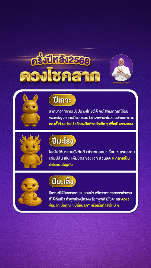ดวงโชคลาภ