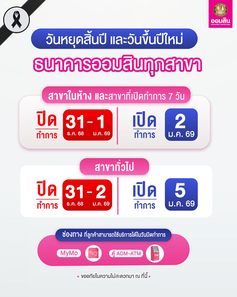 ธนาคารออมสิน