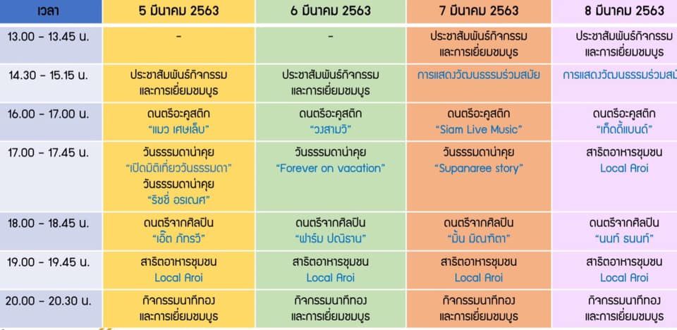 งานไทยเที่ยวไทย ครั้งที่ 54
