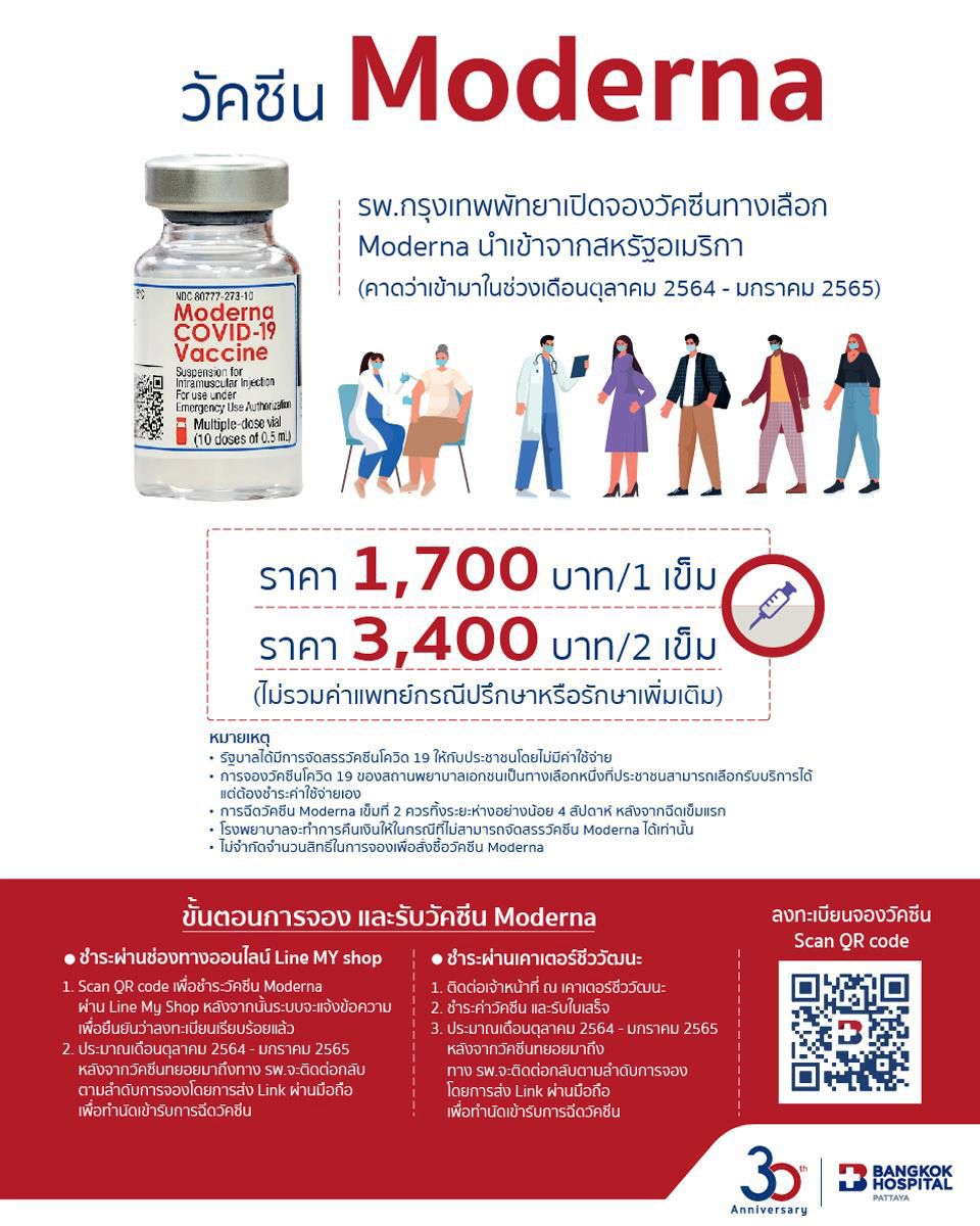จองวัคซีนโมเดอร์นา