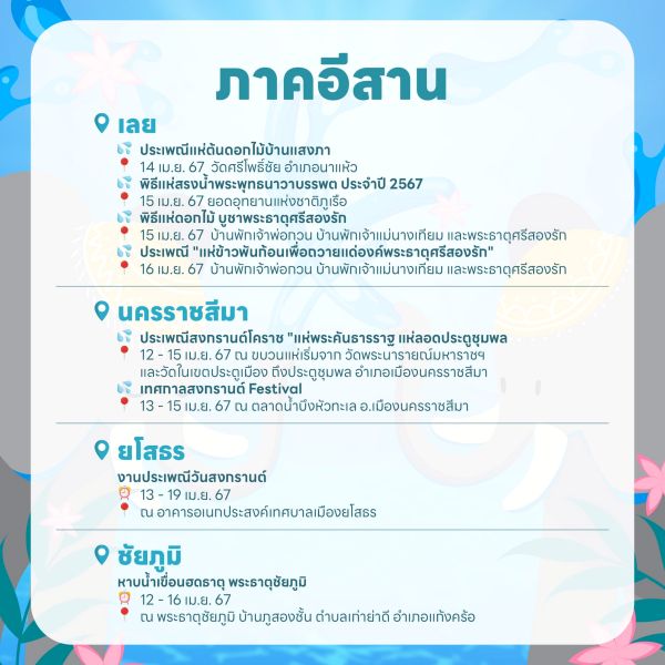 งานสงกรานต์ 2567 ภาคอีสาน