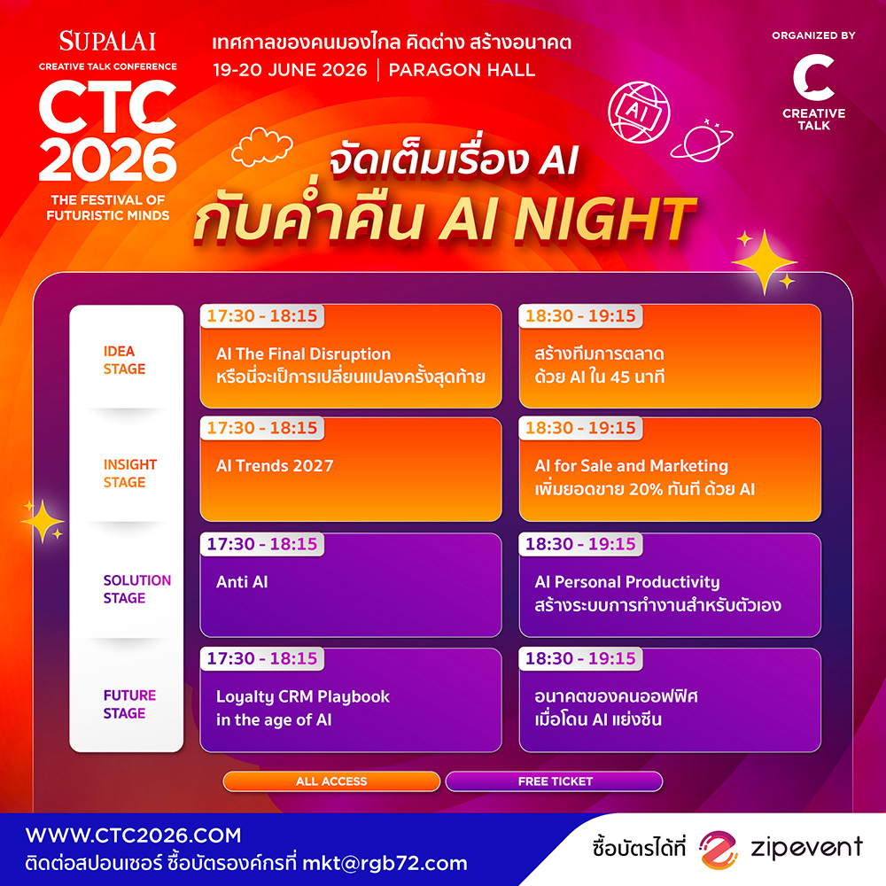 CTC2026