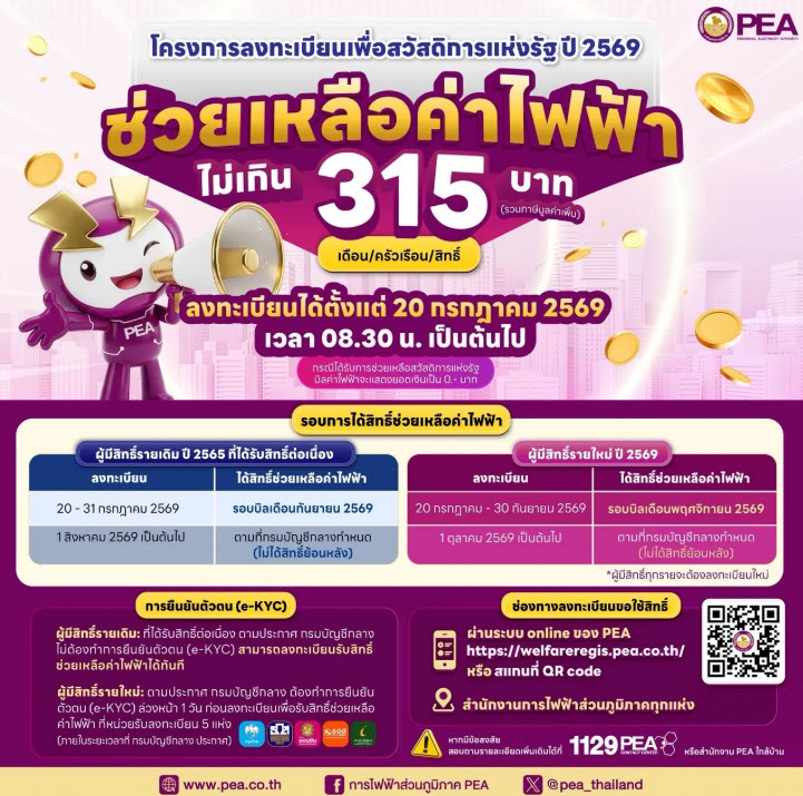 ลงทะเบียนช่วยค่าไฟ