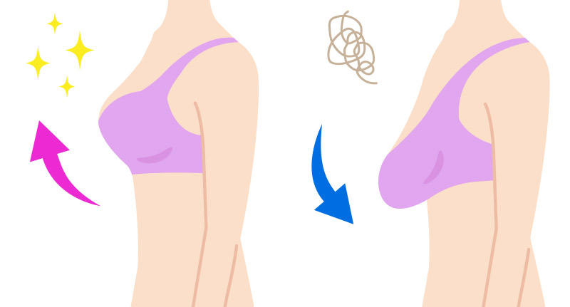 หน้าอกหย่อนคล้อย