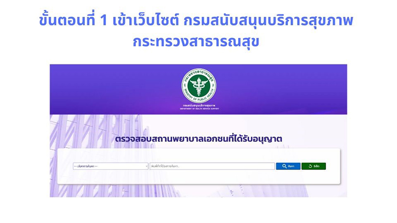 5 เทคนิคง่าย ๆ เลือกคลินิกจัดฟันใกล้บ้าน ไม่เลี้ยงไข้