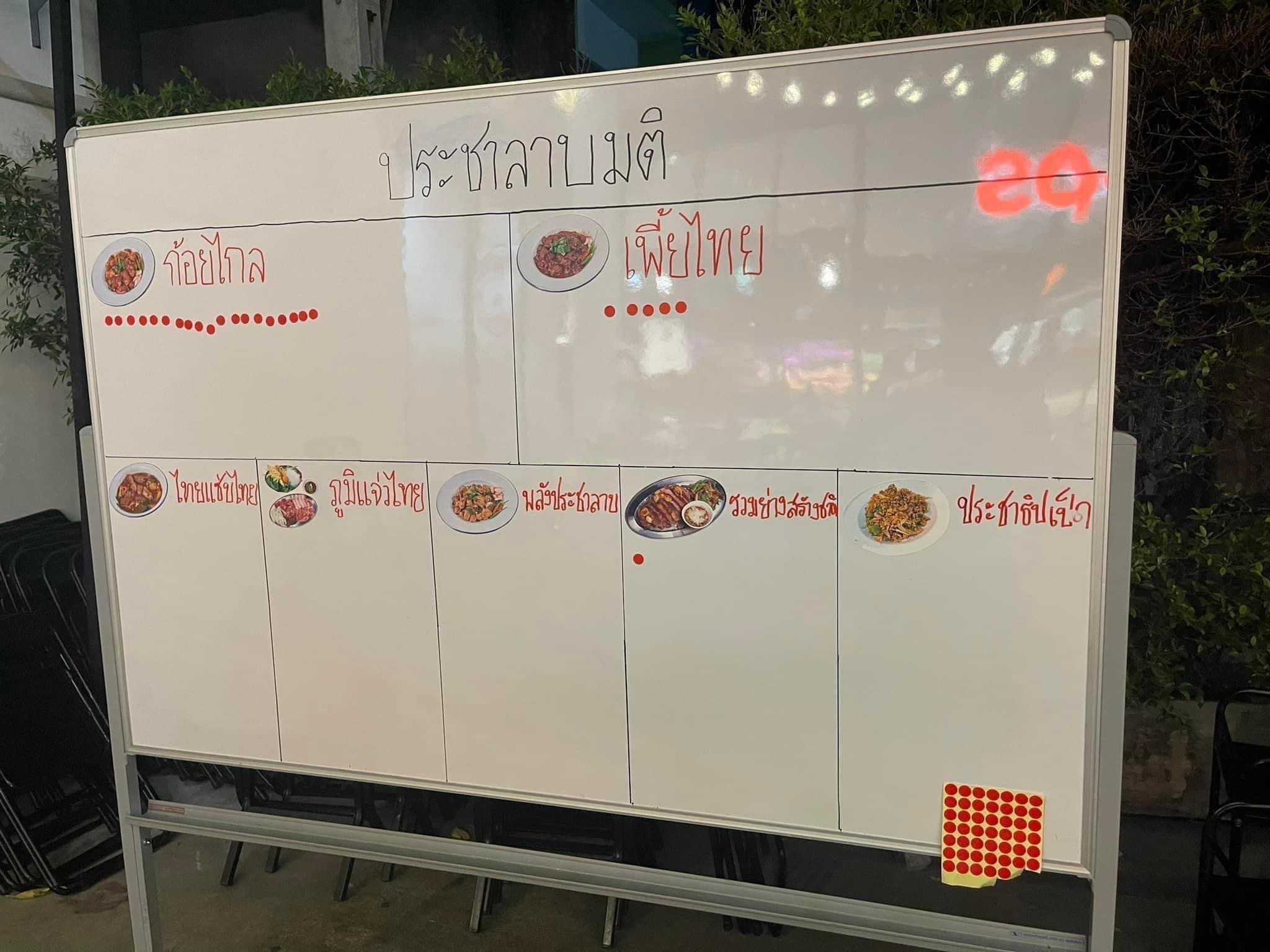 ชื่อเมนู