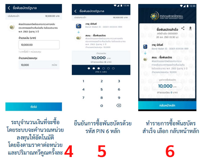 พันธบัตรรัฐบาล
