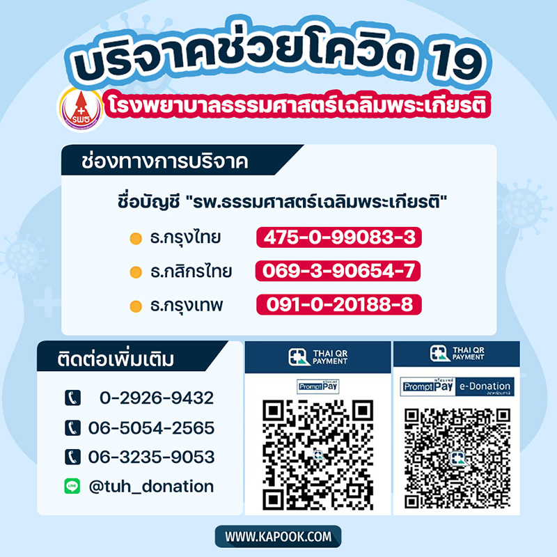 หน่วยงานรับบริจาคเงินและสิ่งของ