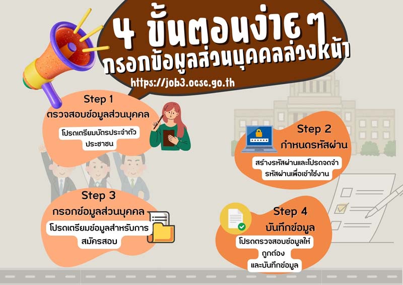 สอบ ก.พ.