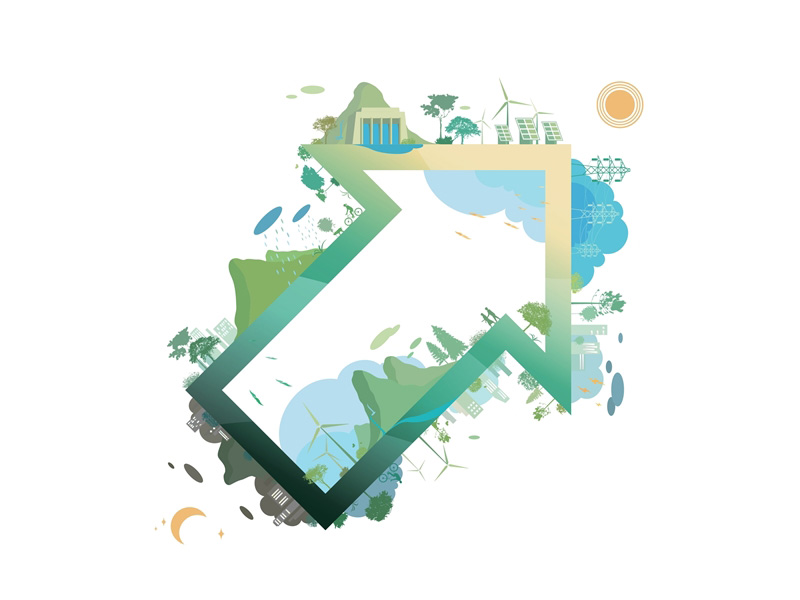 SDGs การพัฒนาที่ยั่งยืน