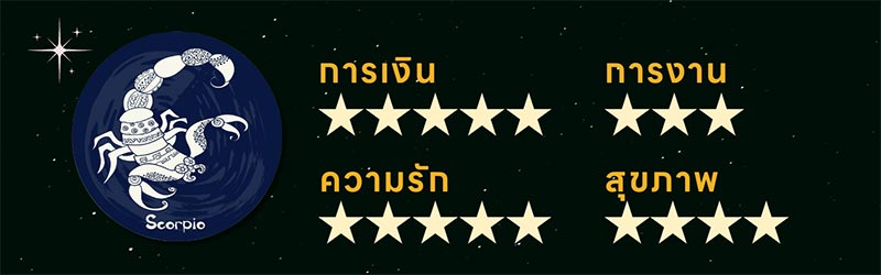 ดูดวง 2567 ลัคนาราศีพิจิก