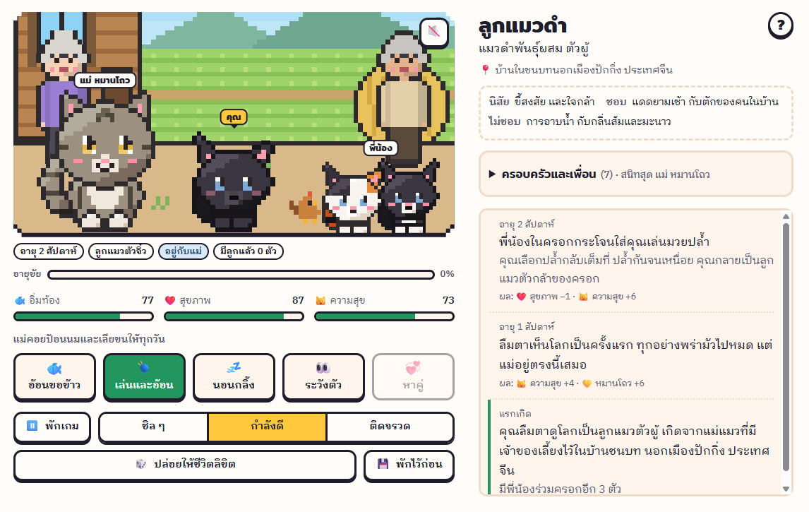 1 ใน 600 ล้านแมว