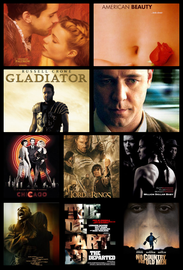 หนังรางวัลออสการ์