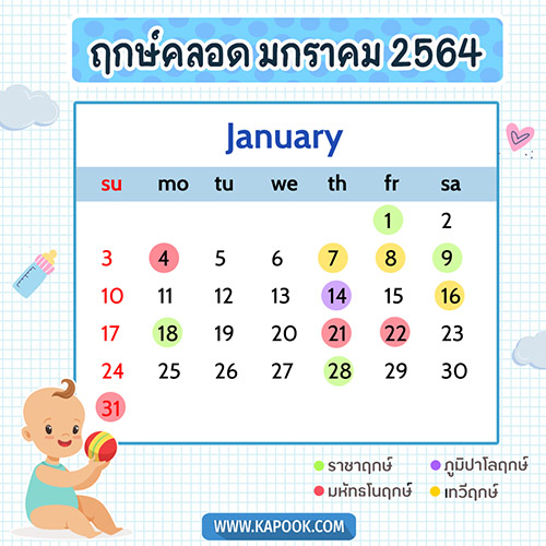 ฤกษ์คลอดลูก
