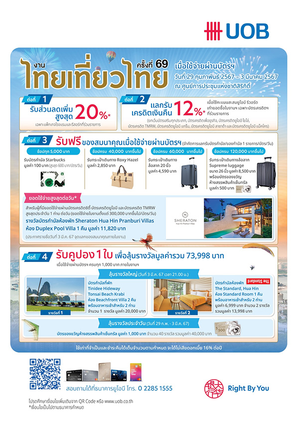 ส่วนลดงานไทยเที่ยวไทย ครั้งที่ 69