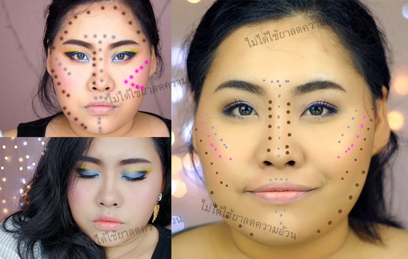รีวิวลดนํ้าหนัก