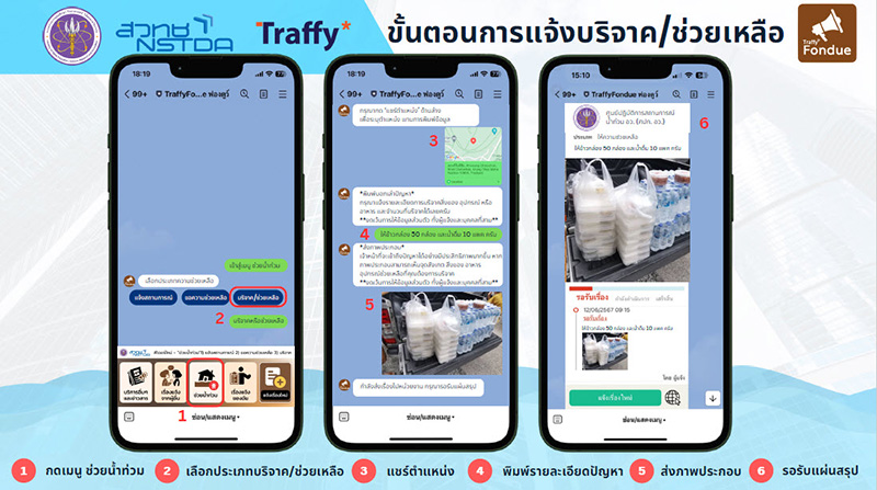 น้ำท่วมหาดใหญ่ แจ้งเหตุ ขอความช่วยเหลือผ่าน Traffy Fondue
