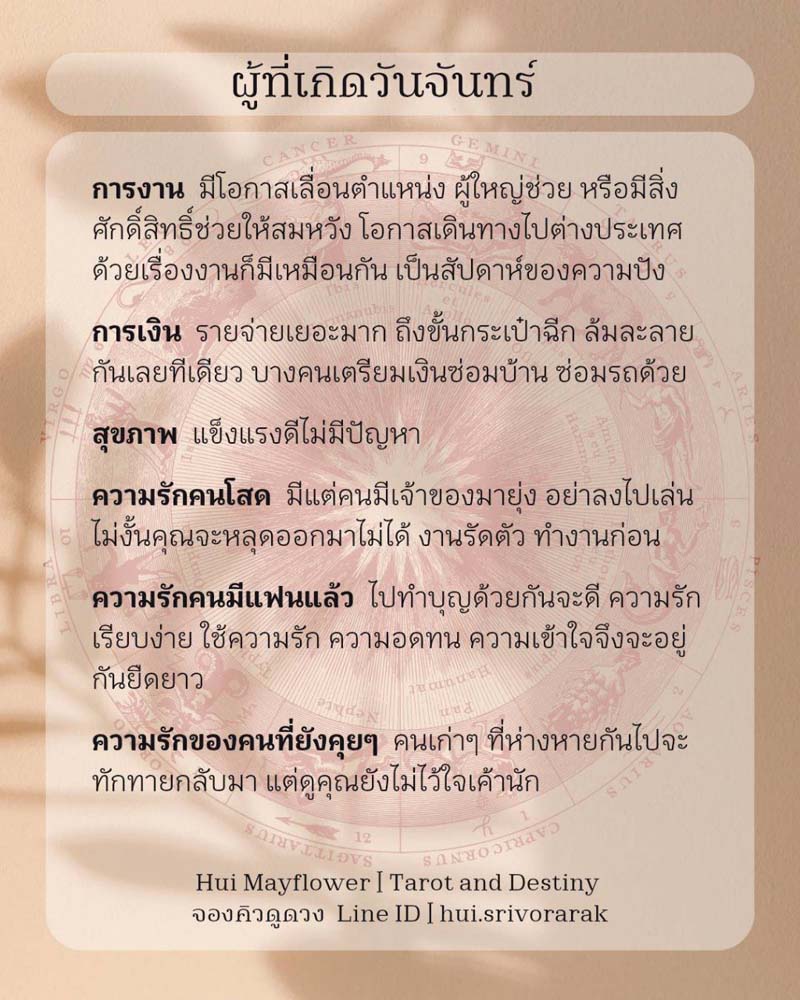 ดวงรายสัปดาห์