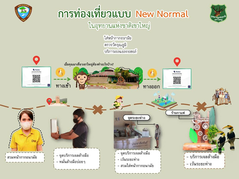 ที่เที่ยวนครนายก