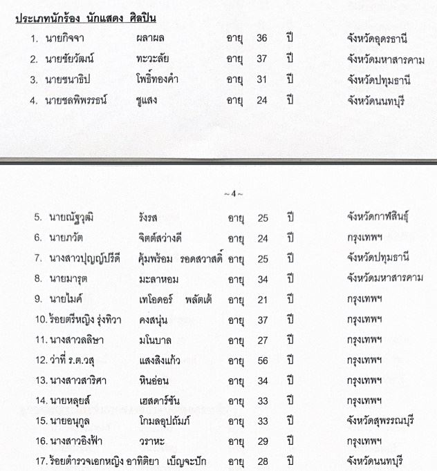 ลูกกตัญญู 2567 