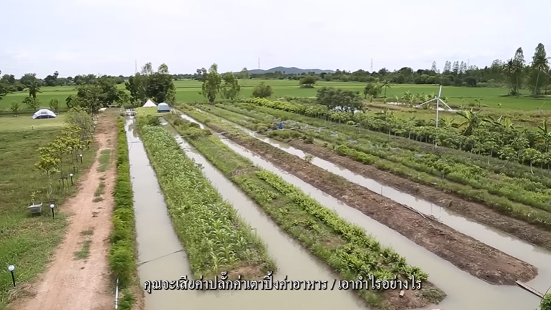จตุรงค์ โพธาราม บ้าน