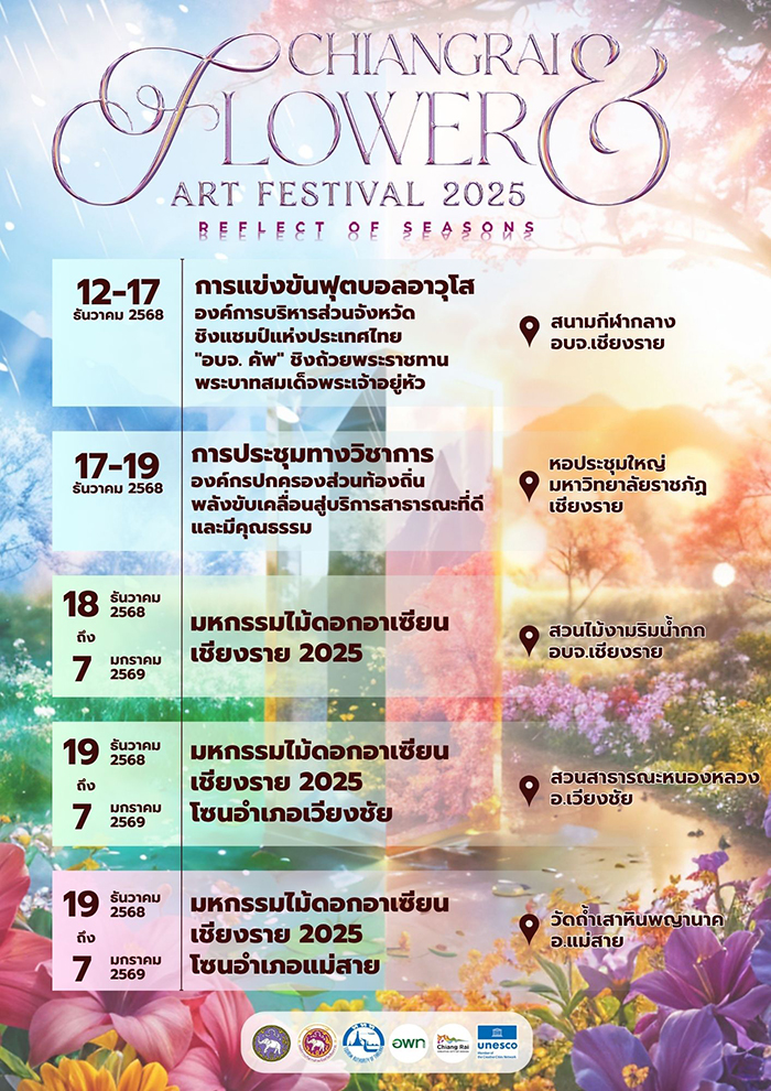 งานมหกรรมไม้ดอกอาเซียนเชียงราย 2025 กิจกรรม