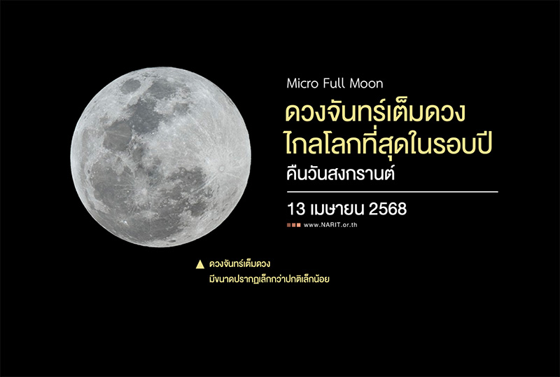 ดวงจันทร์เต็มดวงไกลโลกที่สุดในรอบปี