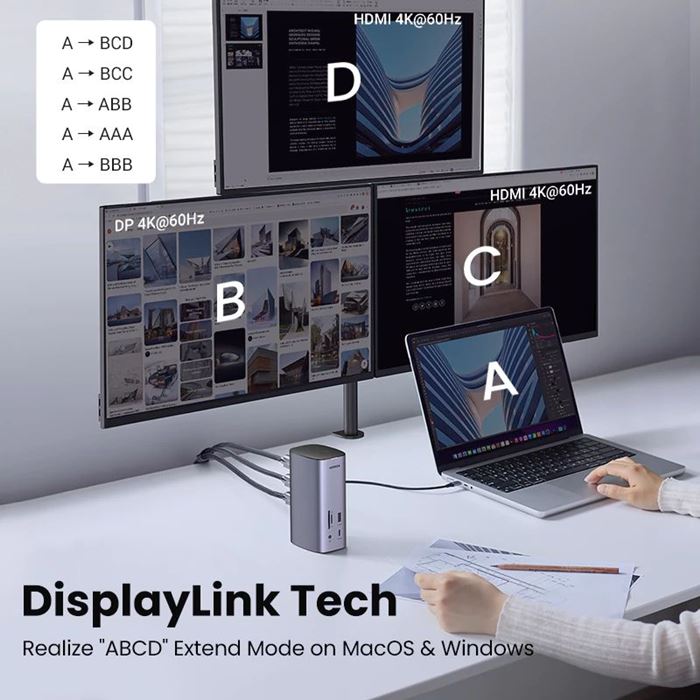 UGREEN 13-in-1 Docking Station