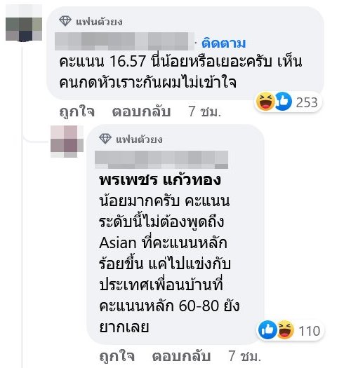 น้องเฟอร์รารี่